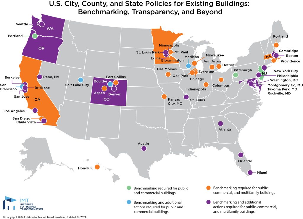 US City, County, and State Policies for Existing Buildings: Benchmarking, Transparency, and Beyond